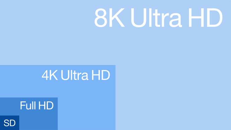 Puls digital Wissen:  UHD & 4K kurz erklärt